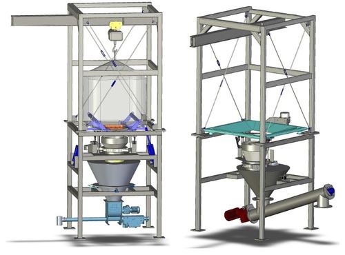Videur de big-bag - MCPI SAS