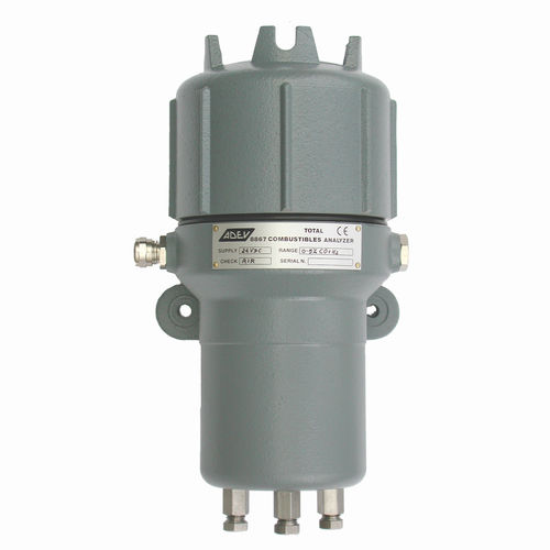 Analyseur de gaz - 8867  - Adev - d'oxygène / de méthane / d'hydrogène