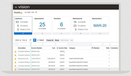Logiciel de gestion de performance - ERP  - Oracle - d'analyse / de reporting / de planification