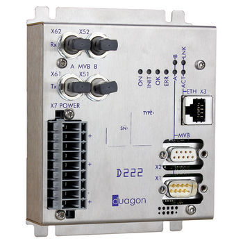 Convertisseur sur rail DIN - D222R - MEN Mikro Elektronik - redondant