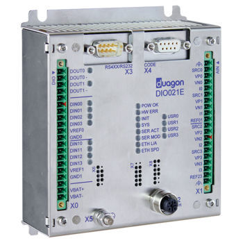 Module E/S numérique - DIO021E  - MEN Mikro Elektronik - analogique / Ethernet / série