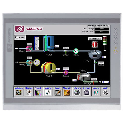 Panel PC TFT LCD - P1177S-871 - AXIOMTEK - à écran tactile / 17" / SXGA+