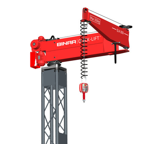Bras manipulateur sur colonne - QLA 300i - Binar Handling AB - pneumatique / électrique / servocommandé