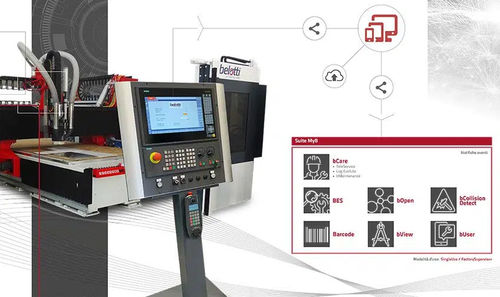 Logiciel de gestion - MYB  - Belotti SpA - de commande / configuration / de diagnostic