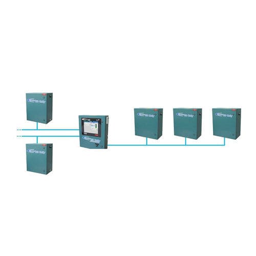 Logiciel de commande - HD Unity - FRICK Industrial Refrigeration - de gestion d'énergie / industriel / pour l'agroalimentaire