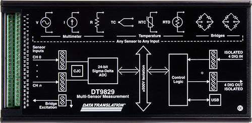 Système d'acquisition de données de température - DT9829-8 - Measurement Computing - de tension / portable / encastrable