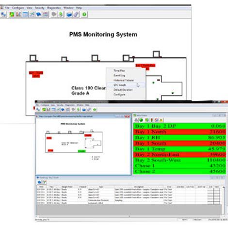 Logiciel de supervision - FacilityNet™ - Particle Measuring Systems - d'automatisation / temps réel