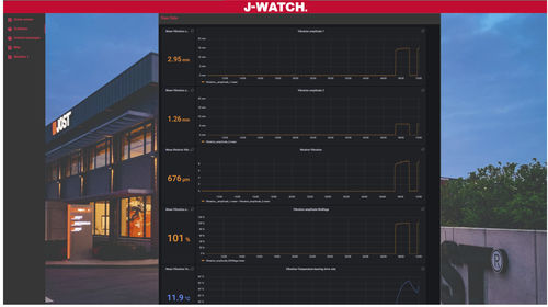 Système de surveillance de température - J-WATCH - JÖST - de process / en temps réel