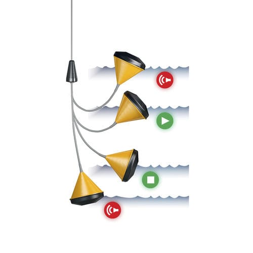 Détecteur de niveau à flotteur - 4 series - Kari-Finn Oy - de liquide / pour réservoir / en polypropylène