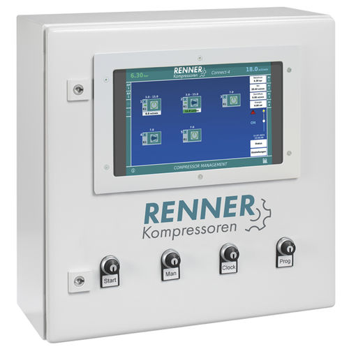 Unité électronique de contrôle - RENNERconnect - RENNER Kompressoren