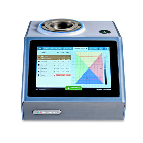 Colorimètre compact - ColorFlex L2  - HunterLab Europe GmbH - de paillasse / pour l'analyse de la couleur / pour l'inspection
