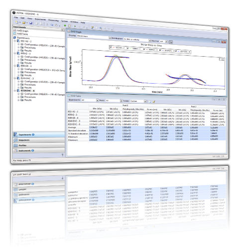 Logiciel de collecte de données - ASTRA® - Wyatt Technology - de base de données ODBC / d'analyse / automatisé