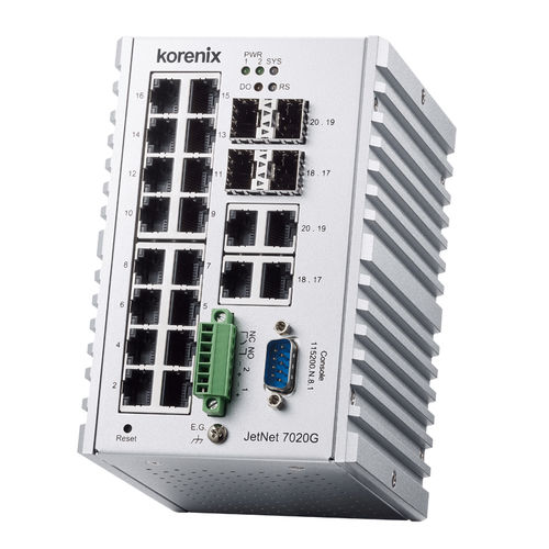 Module commutateur Ethernet administrable - JetNet 7020G - Korenix Technology - 20 ports / de niveau 2 / Gigabit Ethernet