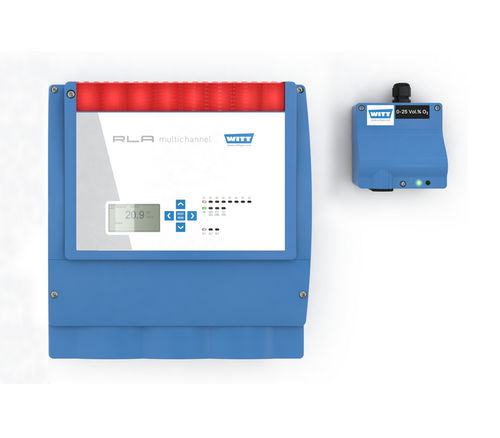 Système de surveillance d'oxygène - RLA - WITT-Gasetechnik - de mesure / pour gaz / en continu
