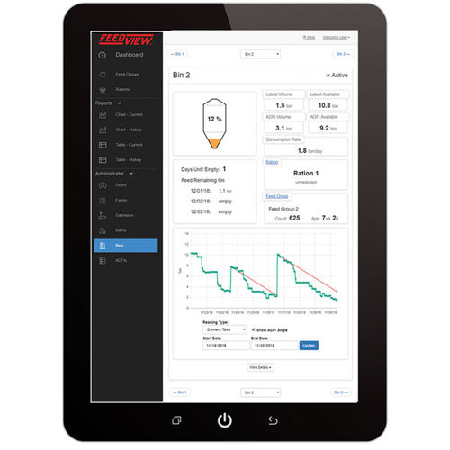Logiciel de gestion - FeedView - BinMaster - de gestion de stock / cloud