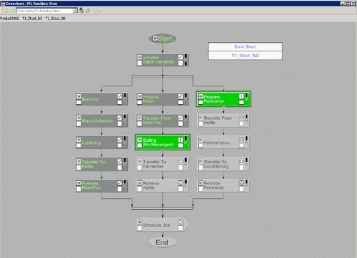 Logiciel de qualité - Recipe editor - ABB Control Systems - de commande / configuration / de calcul