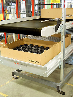 Convoyeur à rouleaux - WCS series - Wemo Automation - horizontal / de transport / de manutention