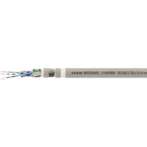 Câble électrique flexible - SD 200 C - SAB BROECKSKES GMBH & Co. KG - de données / DIN / isolé
