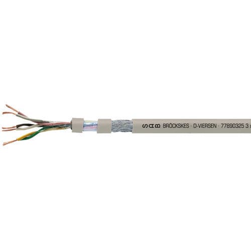 Câble électrique de grande flexibilité - SD 980 CP TP - SAB BROECKSKES GMBH & Co. KG - de données / DIN / isolé