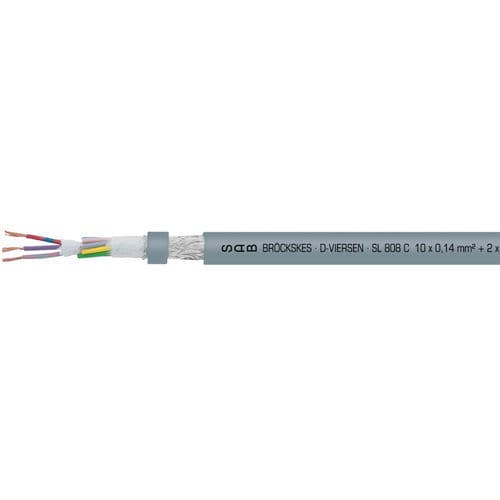 Câble électrique pour servomoteur - SL 808 C - SAB BROECKSKES GMBH & Co. KG - RF / isolé / résistant à l'huile