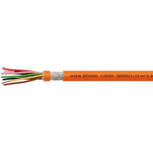 Câble électrique pour servomoteur - SL 842 C - SAB BROECKSKES GMBH & Co. KG - d'alimentation / DIN / isolé