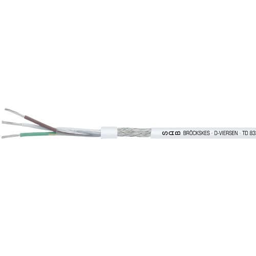 Câble électrique de données - TD 833 CF - SAB BROECKSKES GMBH & Co. KG - DIN / coaxial / isolé