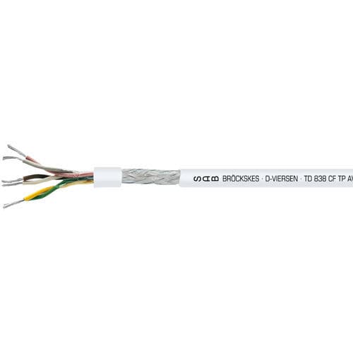 Câble électrique de données - TD 838 CF TP - SAB BROECKSKES GMBH & Co. KG - DIN / coaxial / isolé