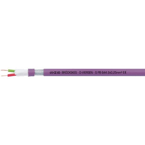 Câble électrique de données - S PB 644 - SAB BROECKSKES GMBH & Co. KG - DIN / isolé / résistant à l'huile