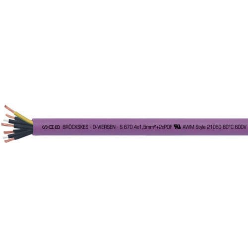 Câble optique hybride - S 670 - SAB BROECKSKES GMBH & Co. KG - à retardateur de flamme / isolé / résistant aux produits chimiques