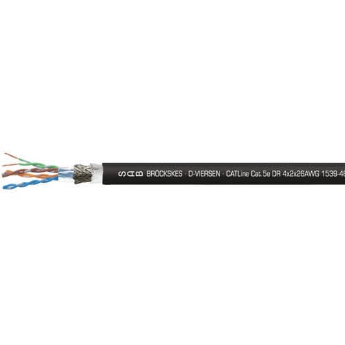 câble électrique CAT 5e - SAB BROECKSKES GMBH & Co. KG