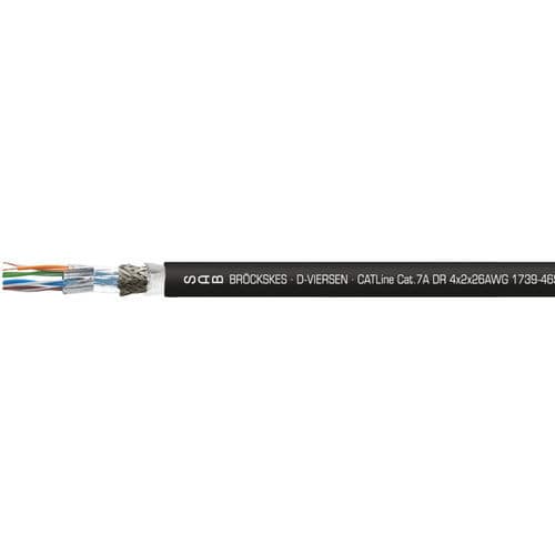 Câble électrique CAT 7a - 17394651 - SAB BROECKSKES GMBH & Co. KG - de données / Gigabit Ethernet / RJ45