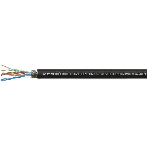 Câble électrique CAT 5e - 15474621 - SAB BROECKSKES GMBH & Co. KG - de données / Ethernet / RJ45