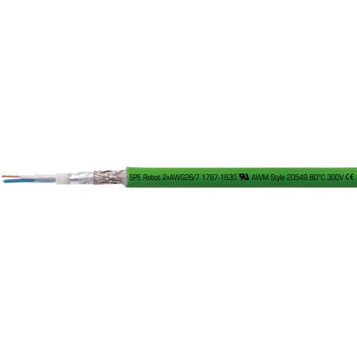 Câble électrique une paire de fil - 17871 series - SAB BROECKSKES GMBH & Co. KG - de données / Ethernet / isolé