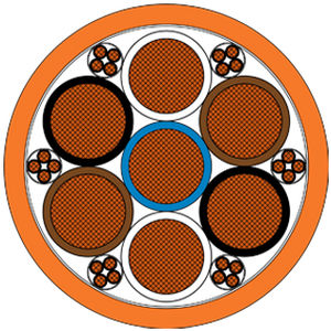 Câble électrique d'alimentation - GP 400 Sy - PVC - SAB BROECKSKES GMBH & Co. KG - coaxial / robuste / multibrin