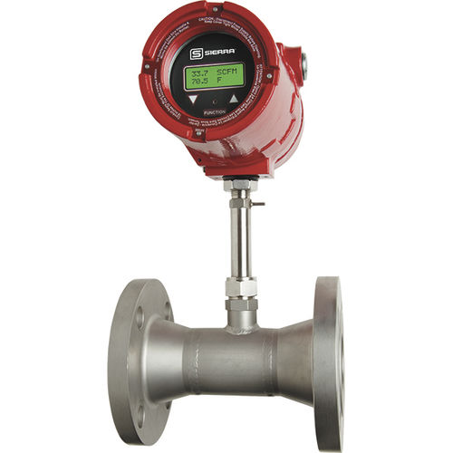 Débitmètre thermique - FlatTrak™ 780S - Sierra Instruments - massique / pour gaz / en ligne