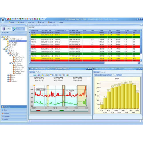 Logiciel d'analyse - Insight - Casella - de supervision / d'acquisition de données / de gestion de données