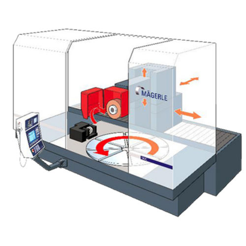 Centre de rectification pour engrenage - MGC RH - MÄGERLE AG Maschinenfabrik - avec table rotative / CNC / 3 axes