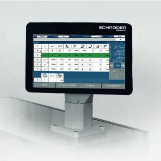 Logiciel d'interface - Classic Bend - Schröder Group - de mesure / de commande / pour variateur de fréquence