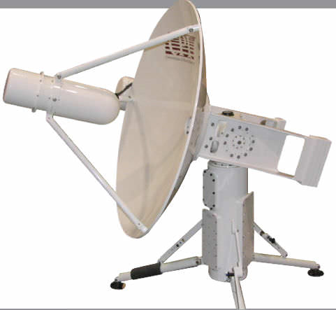 Antenne radio - HD30 series - CPI - directionnelle / servocommandée