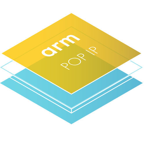 Processeur ARM - POP IP - Arm Holdings