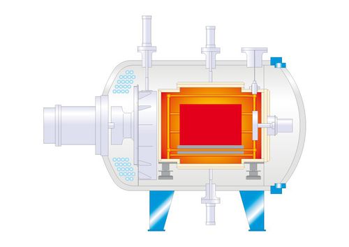 Four à cornue rotative - max. 20 bar | Turbo²Treater  - Ipsen International GmbH - de trempe / de brasage dur / à gaz
