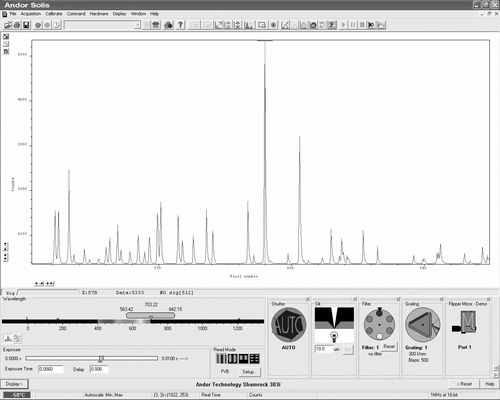 Logiciel d'imagerie numérique - Andor Technology