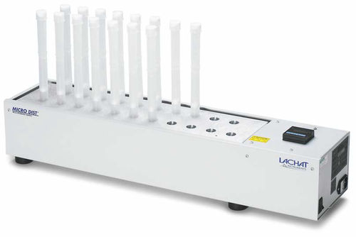 Appareil de test de distillation - Lachat Instruments
