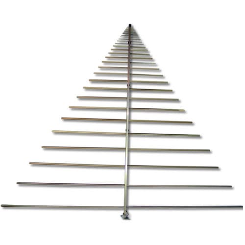 Antenne log-périodique - SAS-517  	   - A.H. Systems - RF / directionnelle / durcie