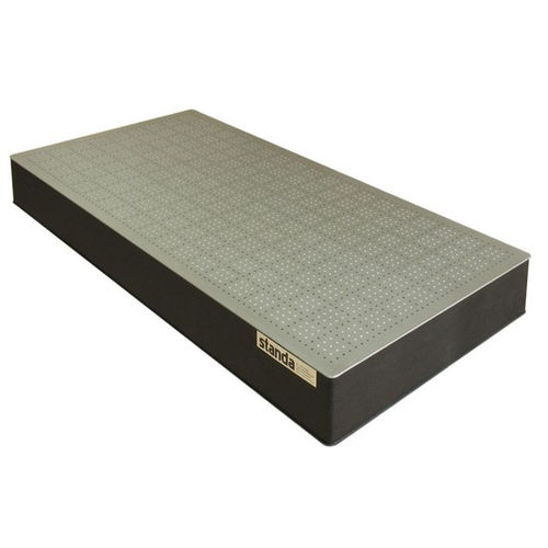 Table optique en nid d'abeille - 1HT series - Standa - de précision