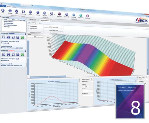 Logiciel d'acquisition de données - AvaSoft-Full  - Avantes - de contrôle de process / de couleur / pour spectromètres