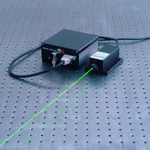Laser à onde continue - 514.5 series - Changchun New Industries Optoelectronics Tech.Co., - à état solide / vert / pour spectroscopie Raman