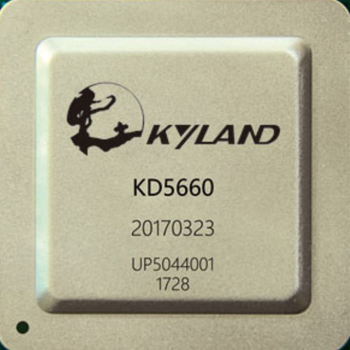Circuit intégré modem de communication - KD5660 series - Kyland Technology Co.,Ltd. - 10 Gigabit Ethernet / Ethernet / de niveau 2