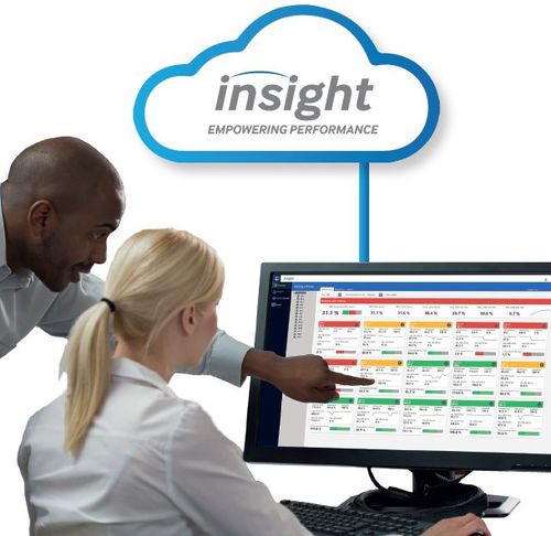 plateforme Cloud IoT - TSM Control Systems