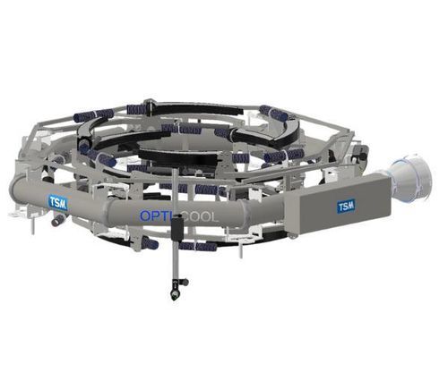 Anneau de soufflage de refroidissement - OptiCool - TSM Control Systems - pour extrusion-gonflage / industriel